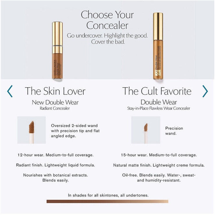 ESTEE LAUDER Double Wear Stay-in-Place Concealer 5C DEEP 0.25oz - New