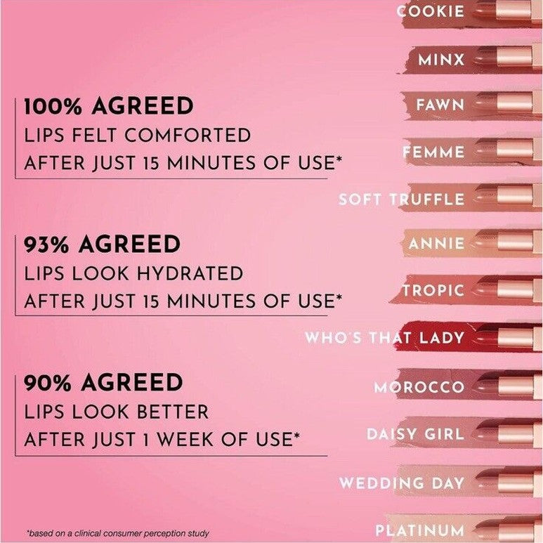 LAWLESS Daisy Plumping Gloss and Lipstick Duo, Limited Edition, Free Shipping!