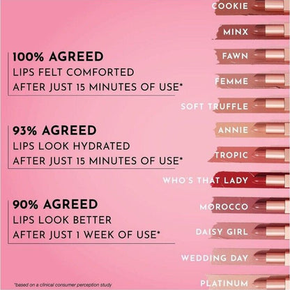 LAWLESS Daisy Plumping Gloss and Lipstick Duo, Limited Edition, Free Shipping!